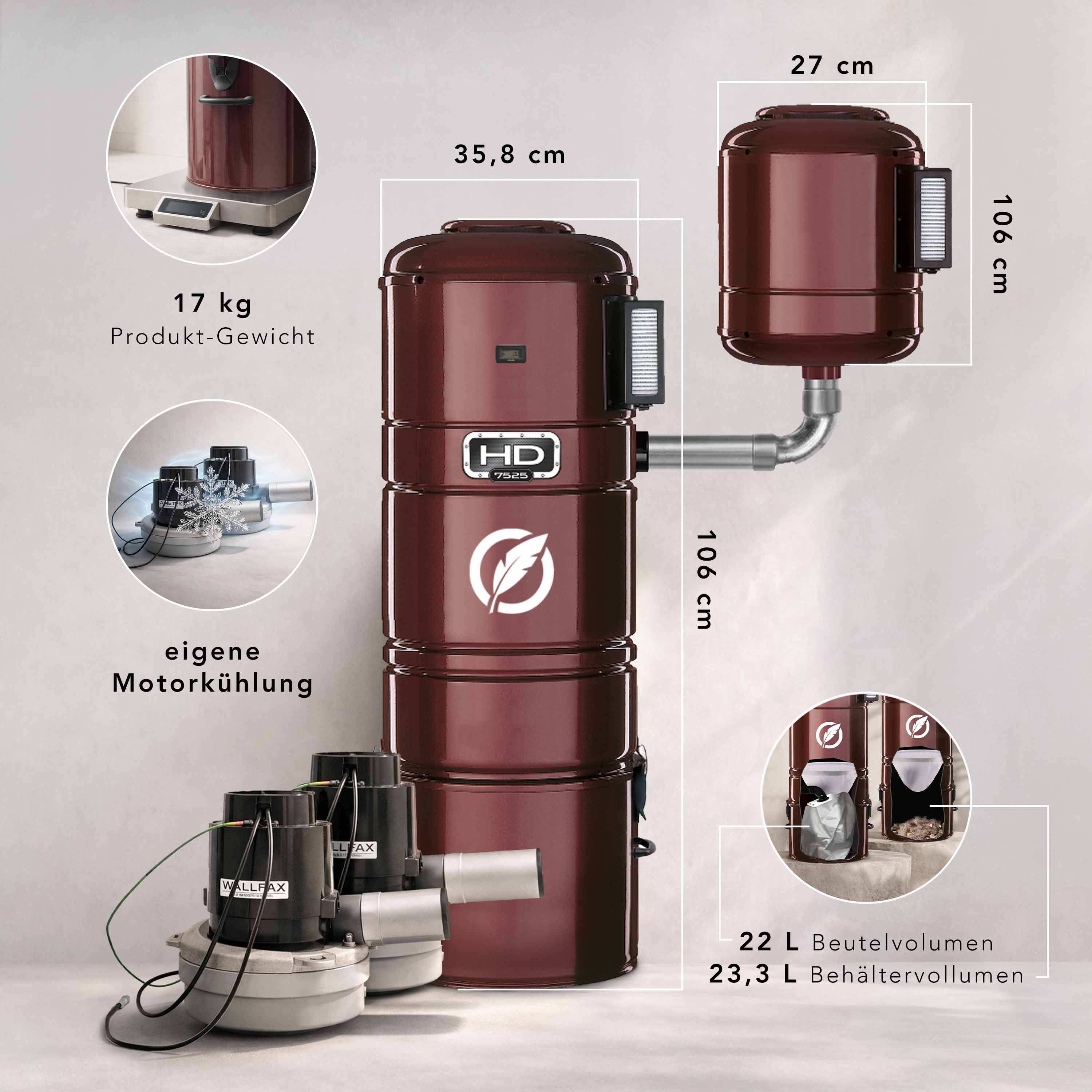 Gerät HD7525 - 2 Motoren - 4 Turbinen