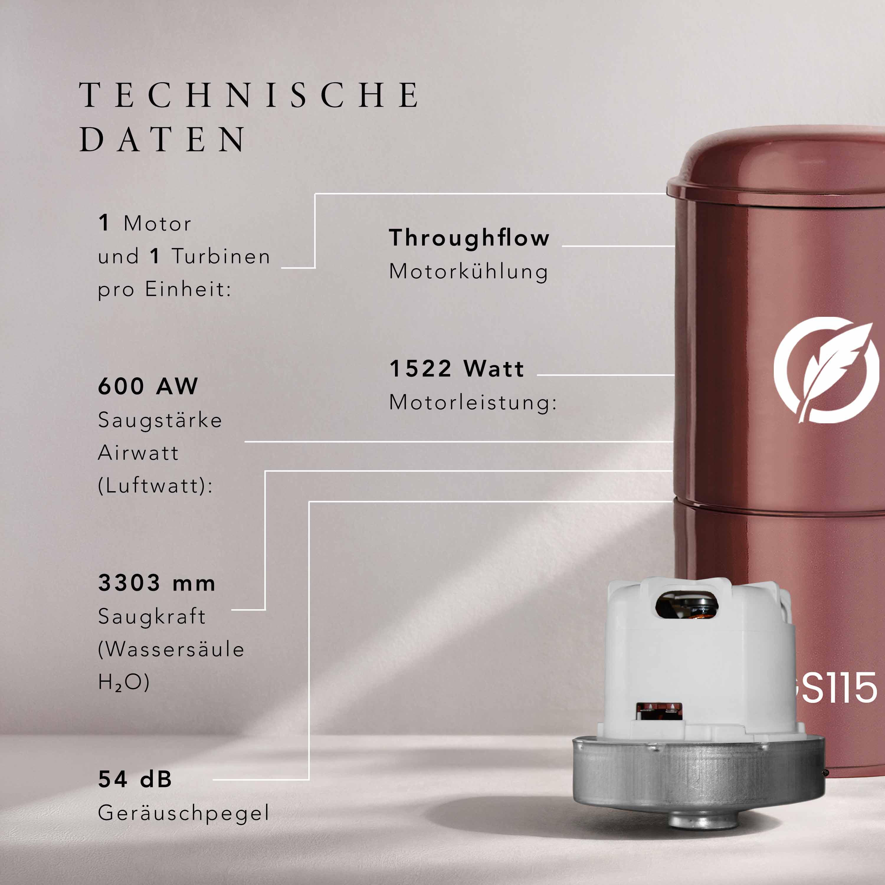 Zentralstaubsauger Gerät GS115