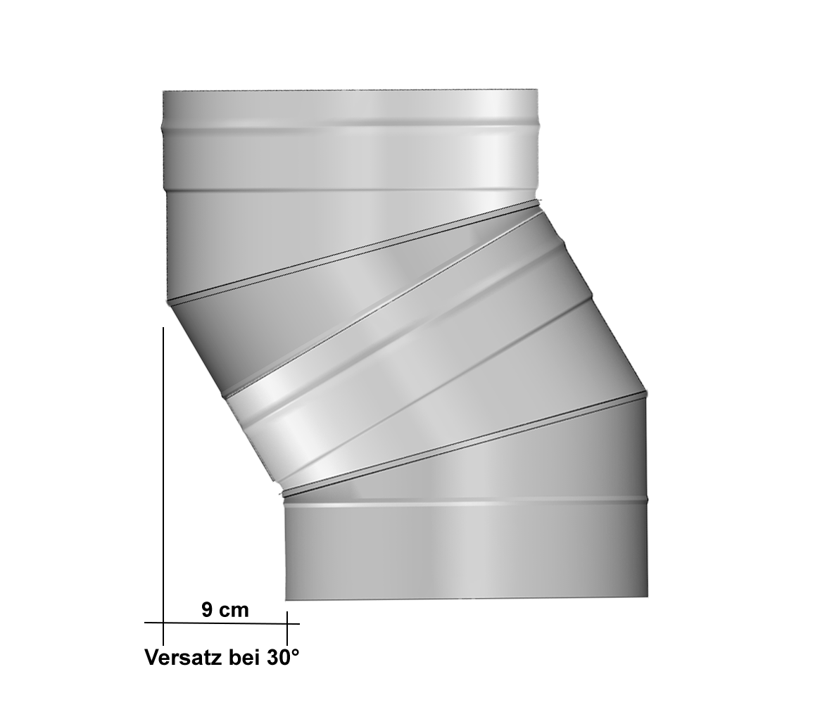 VA-Bogen 30°