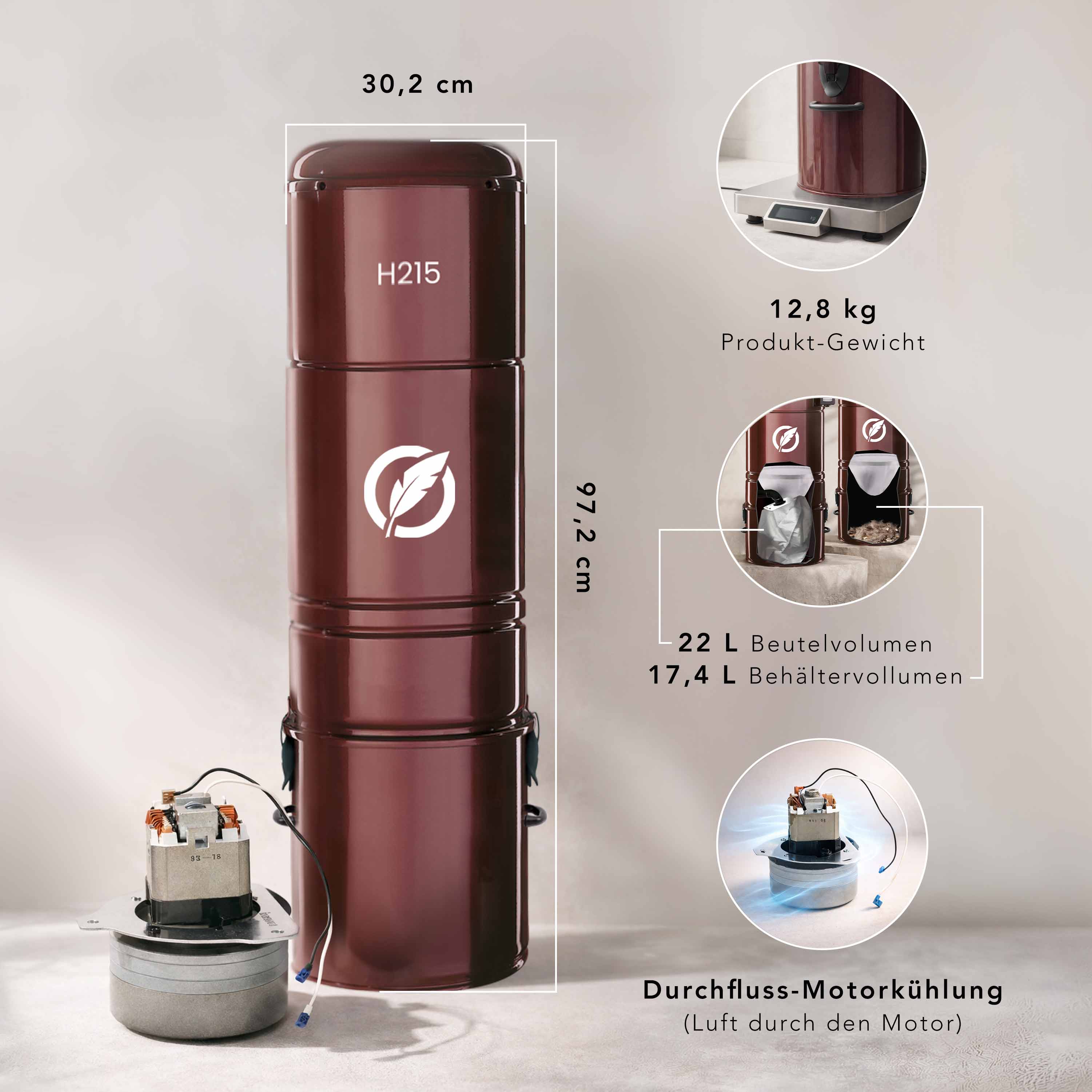 Set-Angebot H215 / P215 + Schlauchset mit Ein-Aus in versch. Längen