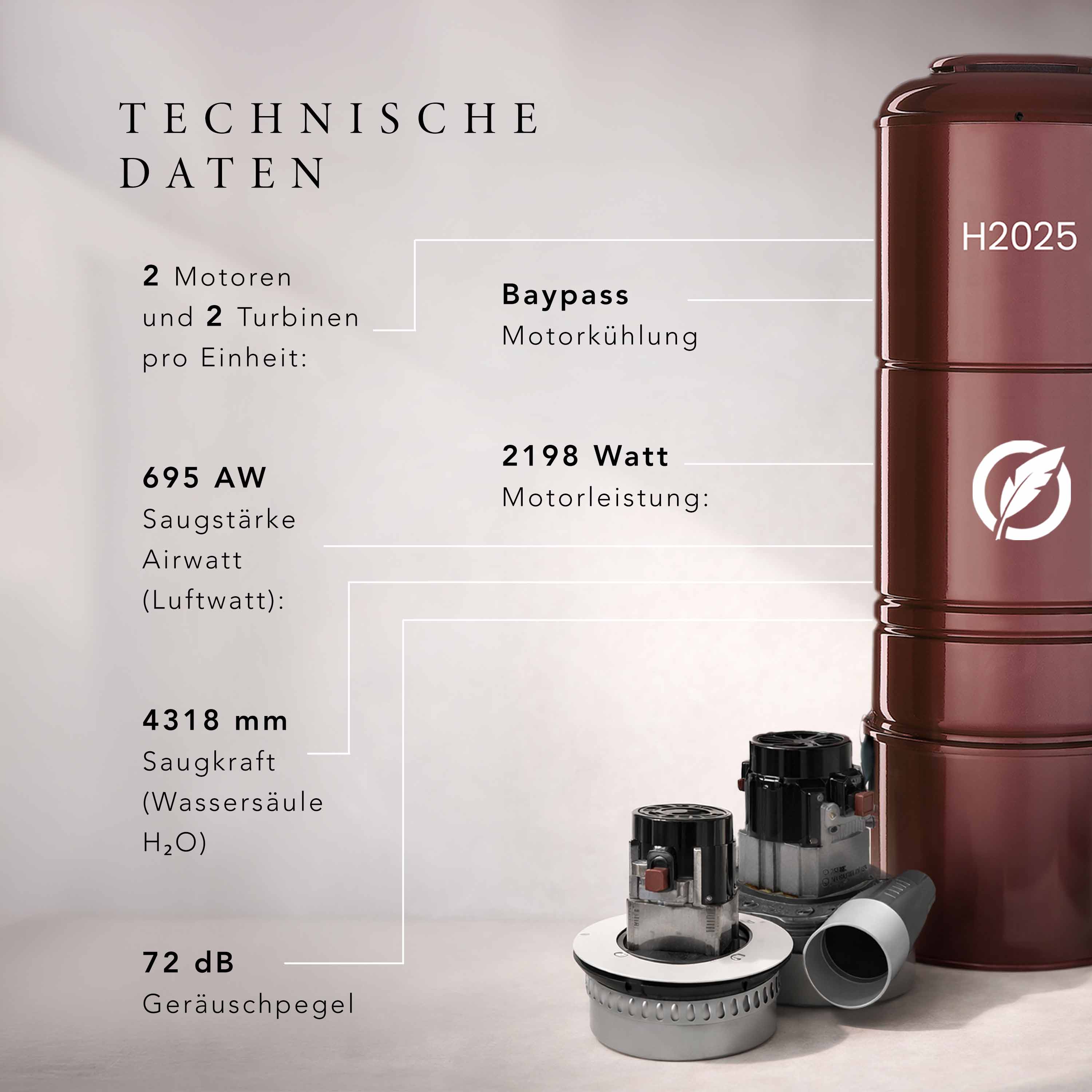 2-motoriges Zentralstaubsauger Gerät H2025 / P2025