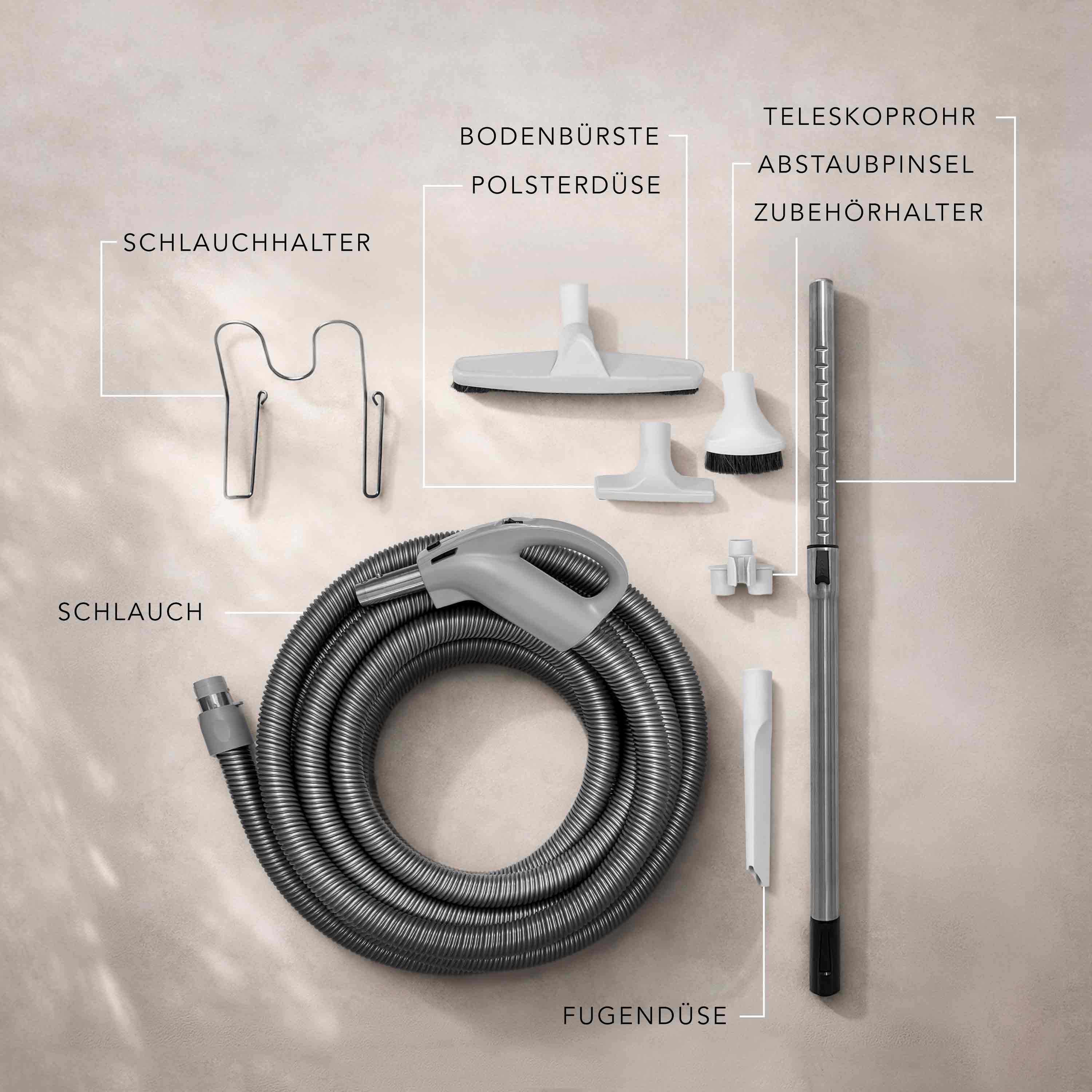 Set-Angebot H215 / P215 + Schlauchset mit Ein-Aus in versch. Längen