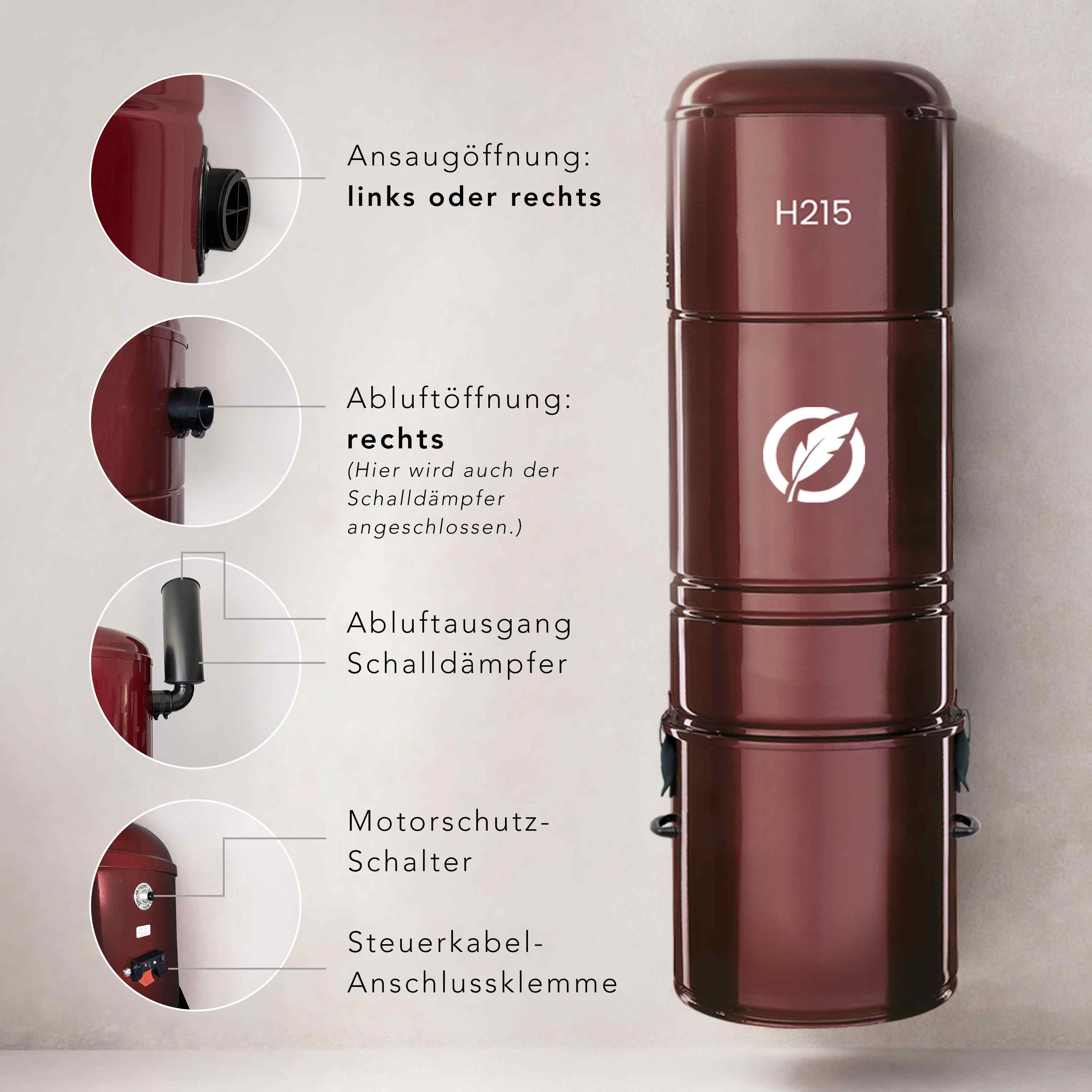 Set-Angebot H215 / P215 + Schlauchset mit Ein-Aus in versch. Längen